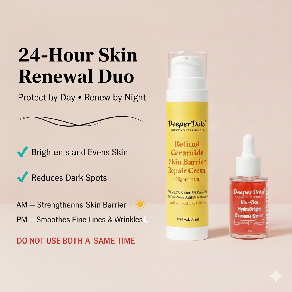 DeeperDots Rise & Reset Duo | Day Repair Exosomes + Night Retinol Renewal