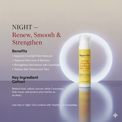 DeeperDots Rise & Reset Duo | Day Repair Exosomes + Night Retinol Renewal