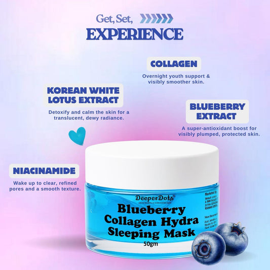 DeeperDots Blueberry Collagen Hydra Sleeping Mask
